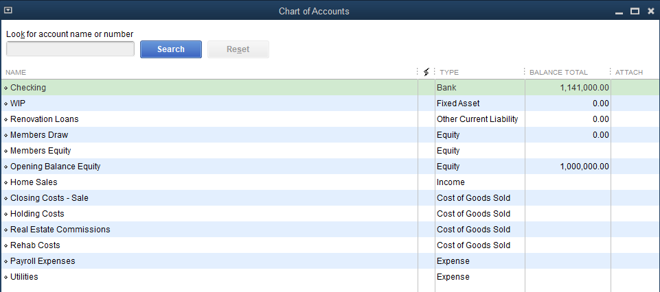 Quickbooks Chart Of Accounts